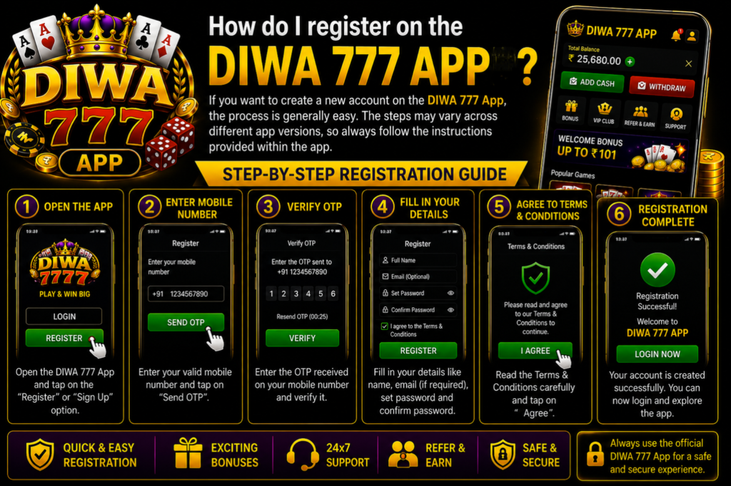 Potential features of the Diwa 777 App