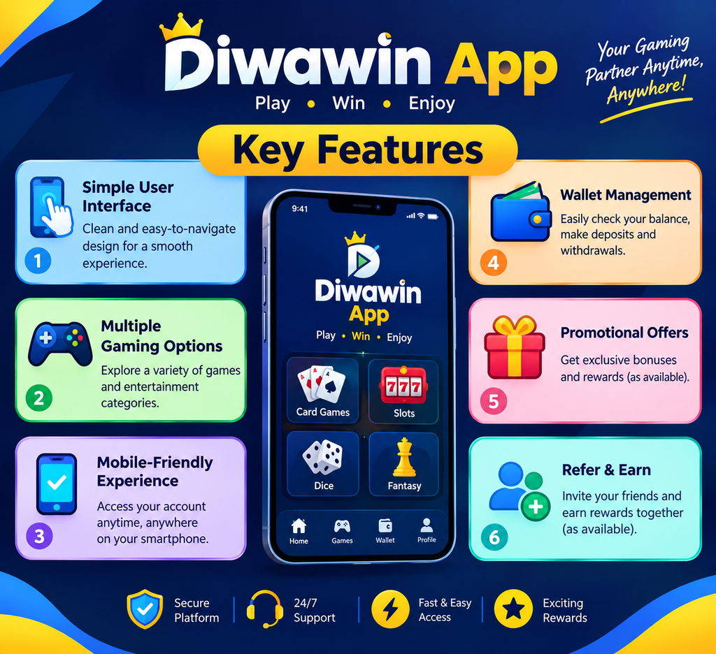 Diwa Win App Features