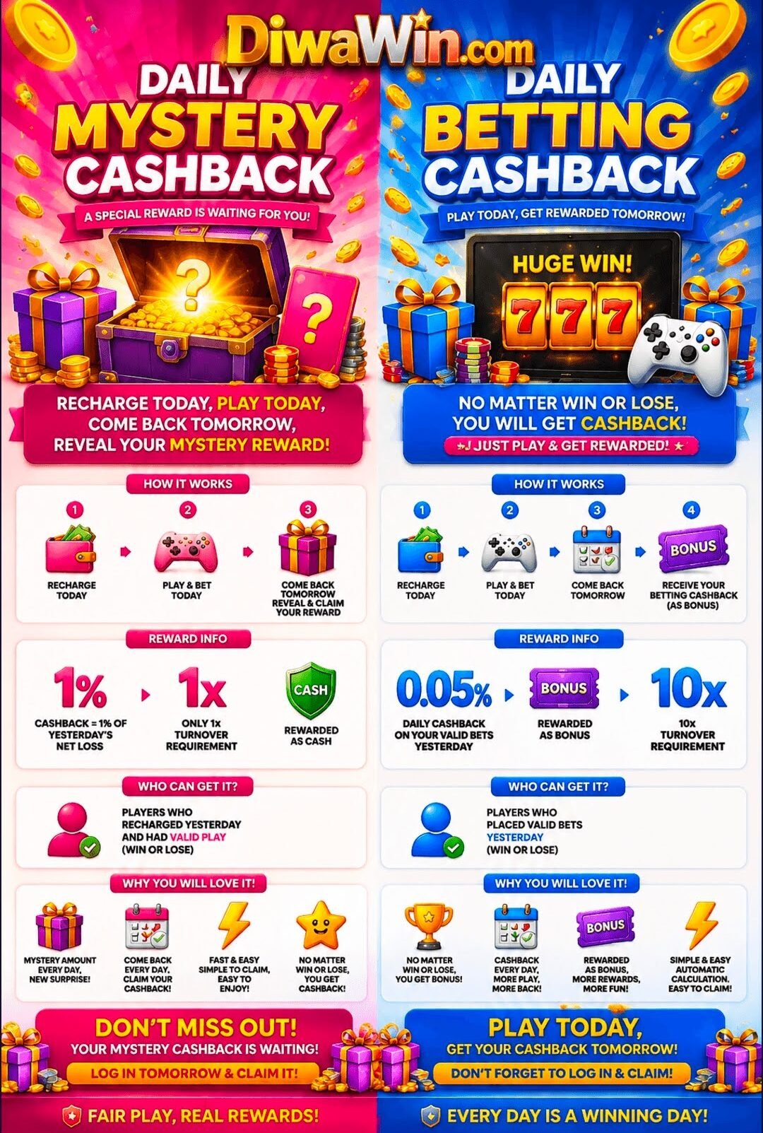 Diwa Win Bonus and Rewards